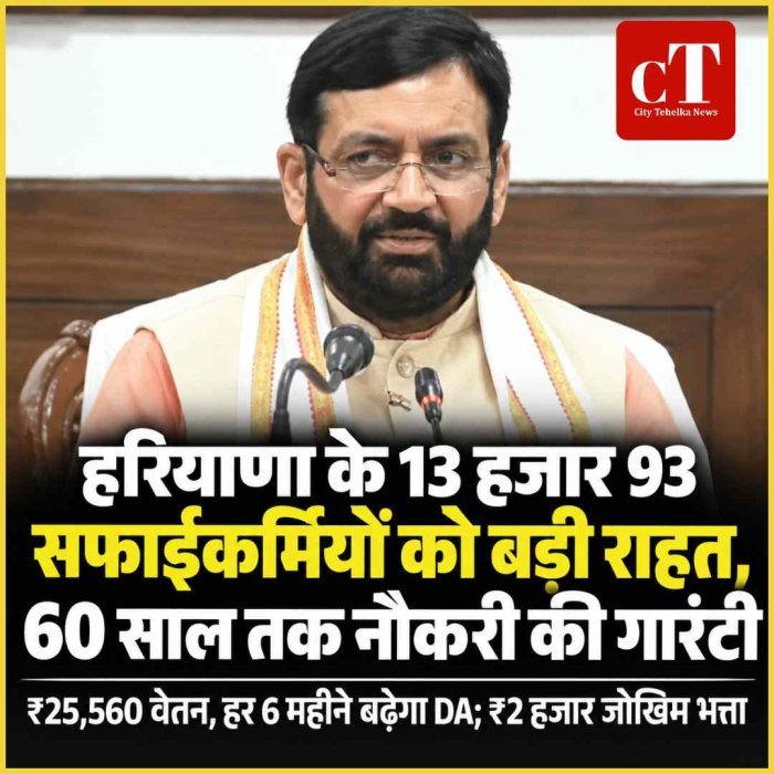 हरियाणा के 13 हजार 93 सफाईकर्मियों को बड़ी राहत, 60 साल तक नौकरी की गारंटी; 25,560 रुपए होगा वेतन