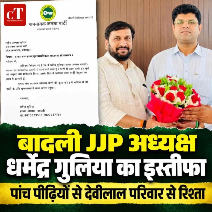 बादली में JJP को बड़ा झटका, हलका अध्यक्ष धर्मेंद्र गुलिया ने छोड़ी पार्टी की प्राथमिक सदस्यता