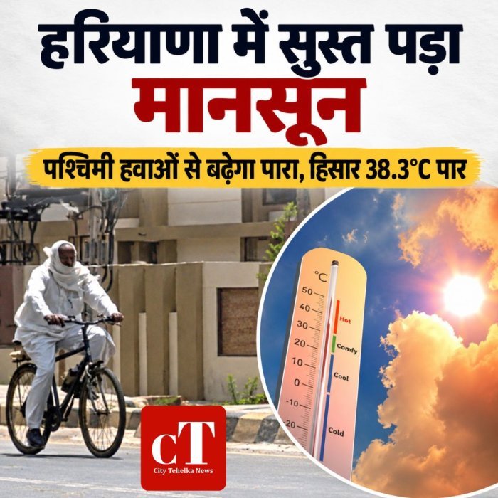 हरियाणा में सुस्त पड़ा मानसून, पश्चिमी हवाओं से फिर चढ़ेगा पारा, हिसार 38.3°C पर पहुंचा