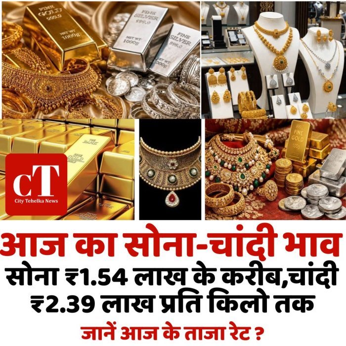 आज का सोना-चांदी भाव: सोना ₹1.54 लाख के करीब,चांदी ₹2.39 लाख प्रति किलो तक,जानें आज के ताजा रेट ?