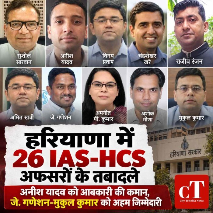 हरियाणा में बड़ा प्रशासनिक फेरबदल, 26 IAS-HCS अधिकारियों के तबादले; कई अफसरों के विभाग बदले