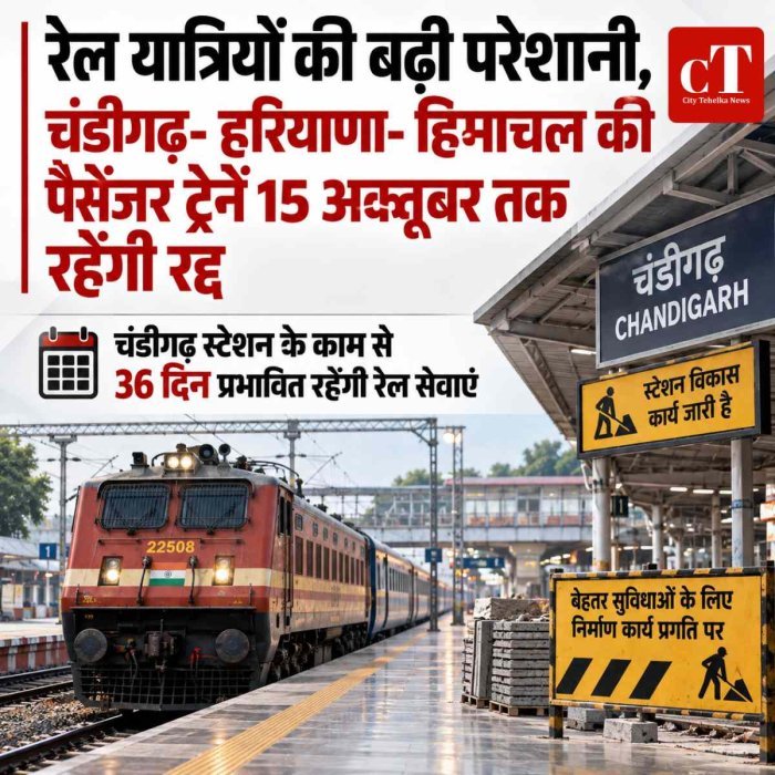 रेल यात्रियों की बढ़ी परेशानी,चंडीगढ़-हरियाणा- हिमाचल की पैसेंजर ट्रेनें15 अक्तूबर तक रहेंगी रद्द ,चंडीगढ़ स्टेशन के काम से 36 दिन प्रभावित रहेंगी रेल सेवाएं