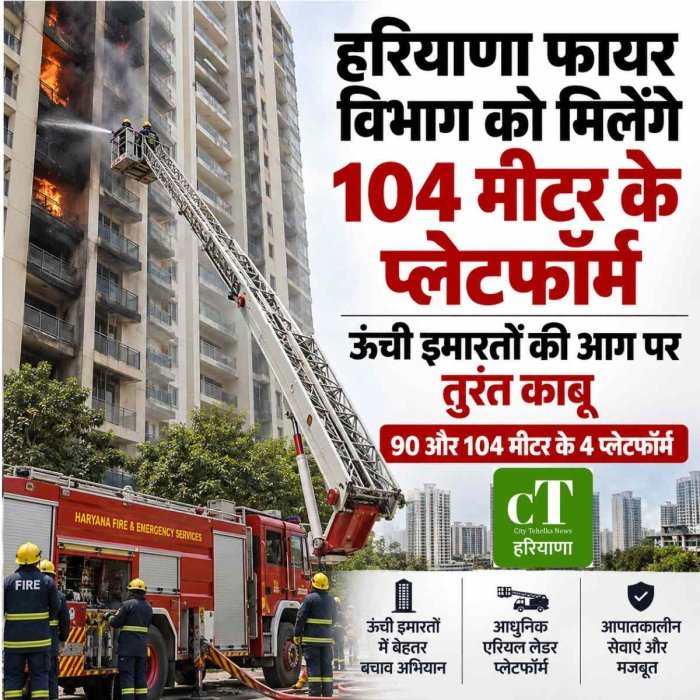 हरियाणा फायर विभाग को मिलेंगे 104 मीटर ऊंचे एरियल प्लेटफॉर्म: ऊंची इमारतों में आग पर तुरंत काबू पाएंगे दमकलकर्मी,