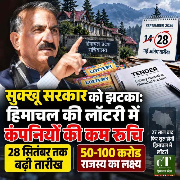 हिमाचल की लॉटरी को पहला झटका, कंपनियों की कम रुचि के चलते 28 सितंबर तक बढ़ी टेंडर की तारीख
