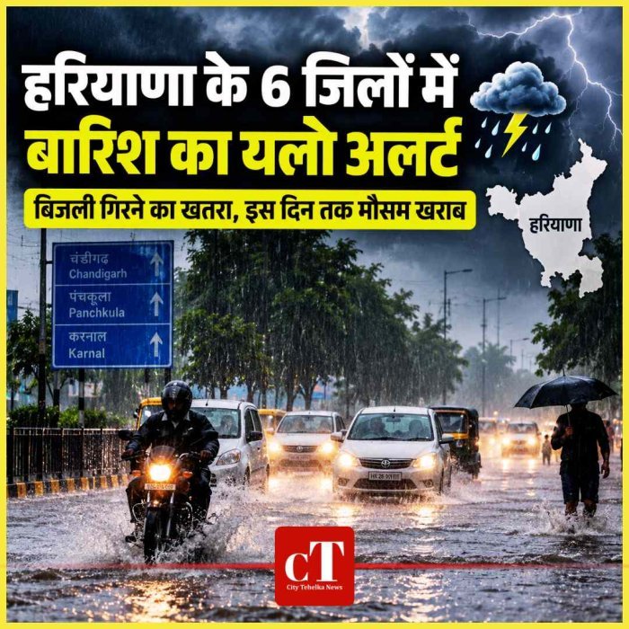 हरियाणा के 6 जिलों में बारिश का यलो अलर्ट, बिजली गिरने का खतरा; इस दिन तक मौसम खराब