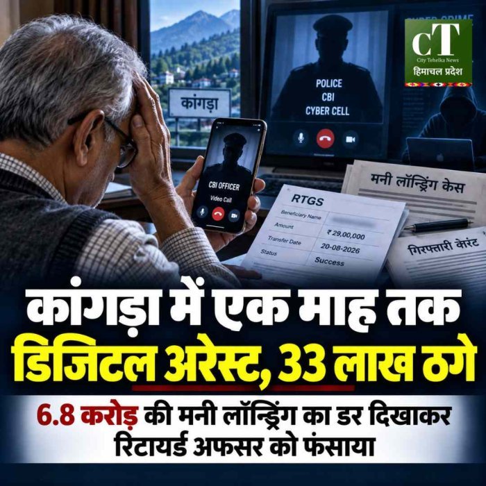 हिमाचल में एक माह तक डिजिटल अरेस्ट रहा सेवानिवृत्त अफसर: मनी लॉन्ड्रिंग केस में फंसाने की धमकी देकर 33 लाख ठगे, हर गतिविधि पर रखते थे नजर