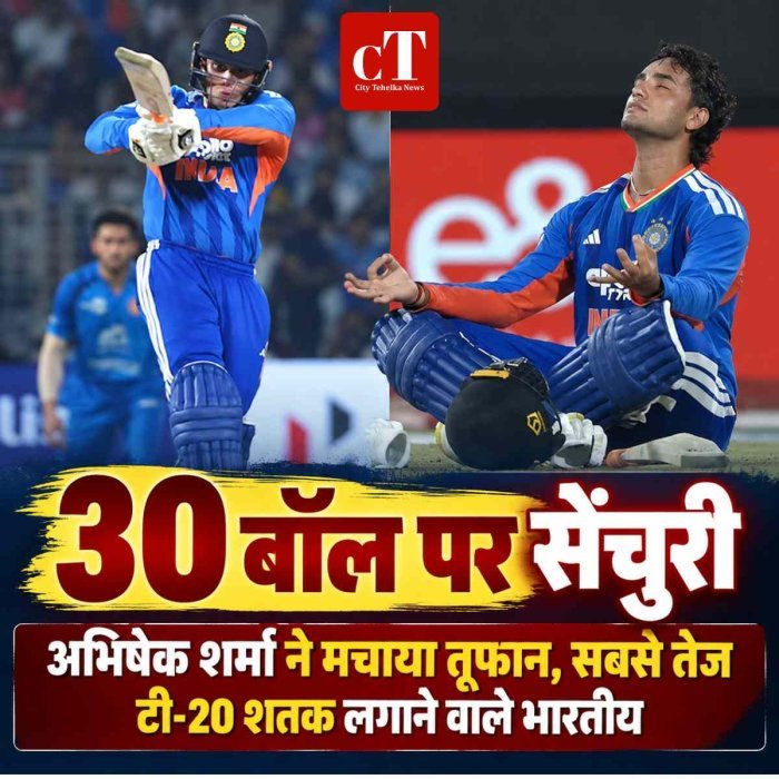 अभिषेक शर्मा ने मचाया तूफान, सबसे तेज टी-20 शतक लगाने वाले भारतीय : 30 बॉल पर सेंचुरी