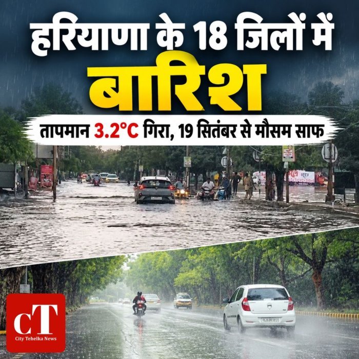 हरियाणा के 18 जिलों में बारिश,तापमान 3.2°C गिरा, 19 सितंबर से मौसम साफ