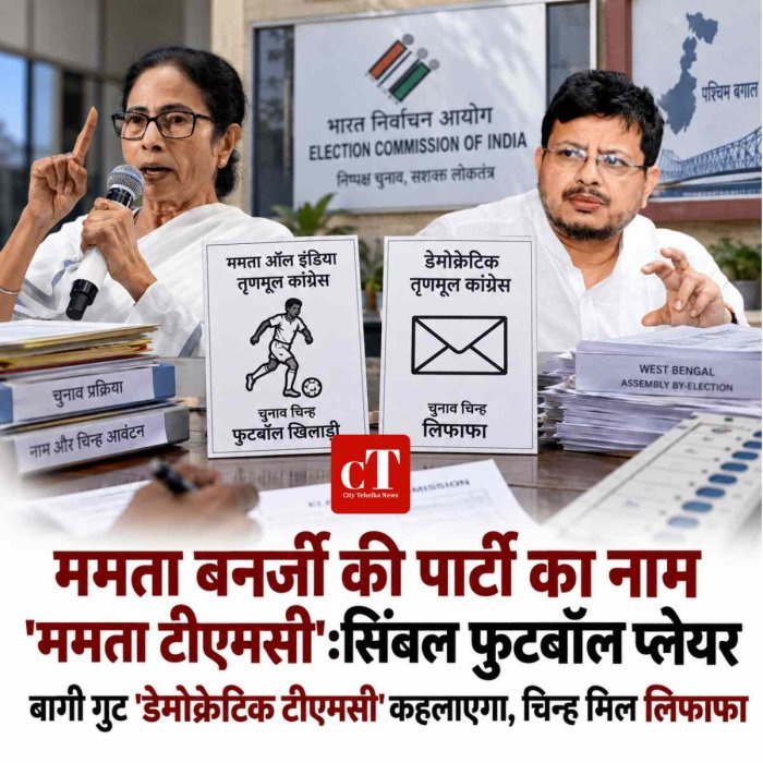 ममता बनर्जी की पार्टी का नाम 'ममता टीएमसी':सिंबल फुटबॉल प्लेयर; बागी गुट 'डेमोक्रेटिक टीएमसी' कहलाएगा, चिन्‍ह मिल  लिफाफा