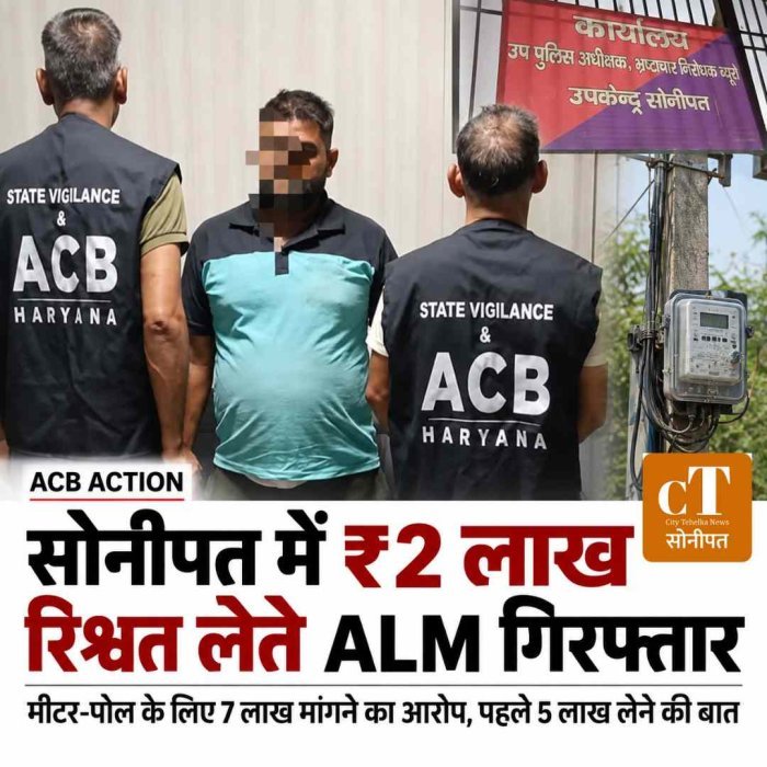 सोनीपत में ₹2 लाख रिश्वत लेते बिजली निगम का ALM गिरफ्तार, मीटर-पोल के लिए मांगे थे ₹7 लाख