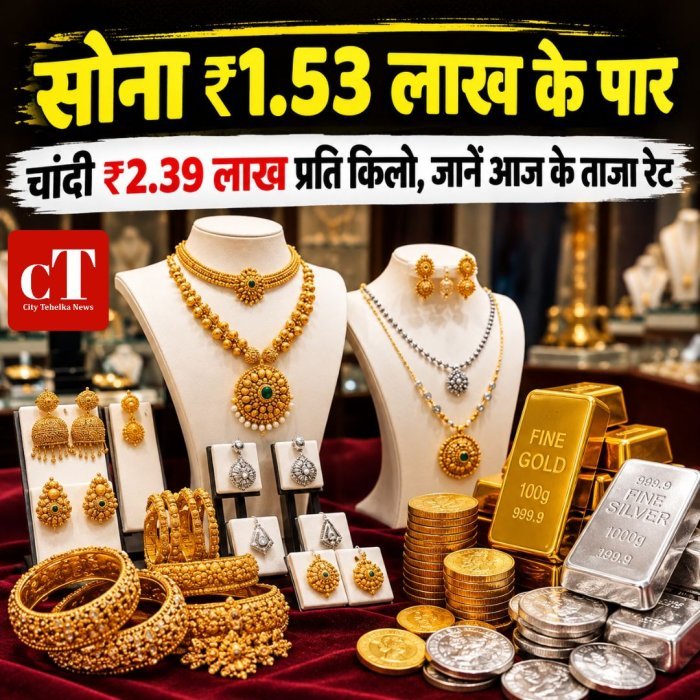 सोना ₹1.53 लाख के पार,चांदी ₹2.39 लाख प्रति किलो, जानें आज के ताजा रेट