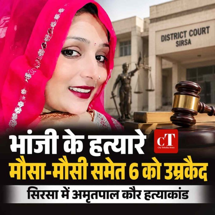 भांजी के हत्यारे मौसा-मौसी समेत 6 को उम्रकैद