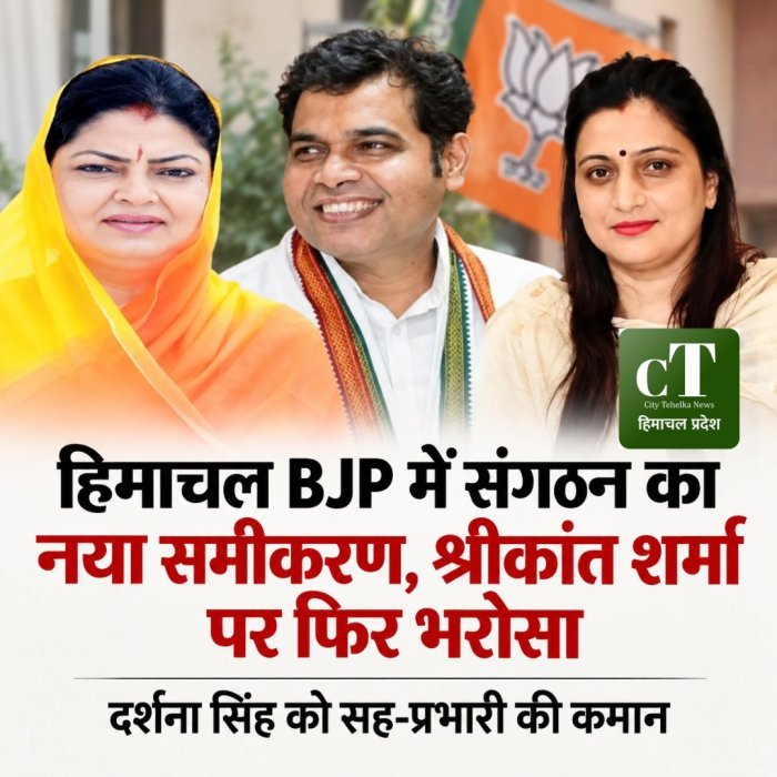 हिमाचल BJP में संगठन का नया समीकरण, श्रीकांत शर्मा पर फिर भरोसा,दर्शना सिंह को सह प्रभारी  की कमान