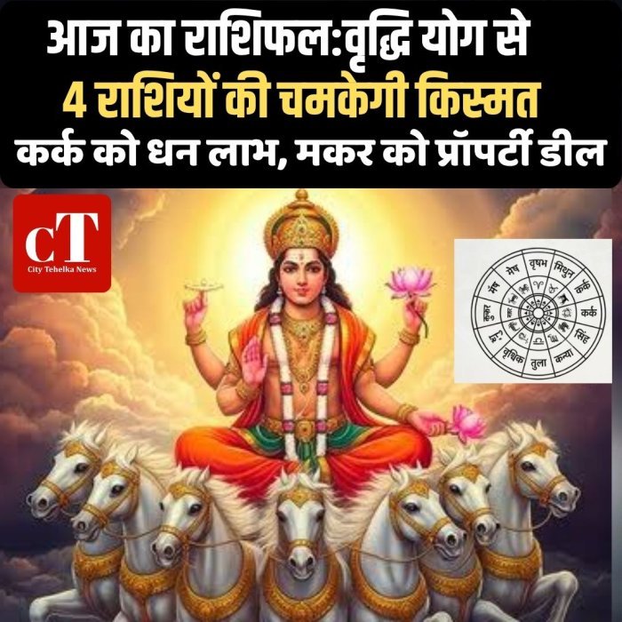 आज का राशिफल:वृद्धि योग से 4 राशियों की चमकेगी किस्मत,कर्क को धन लाभ, मकर को प्रॉपर्टी डील