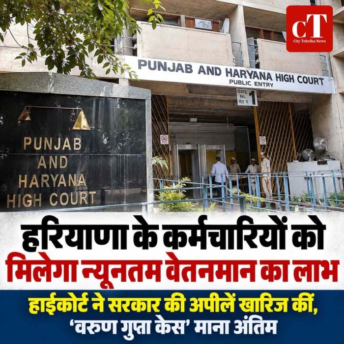हरियाणा के कर्मचारियों को न्यूनतम वेतनमान का लाभ, हाईकोर्ट ने सरकार की अपीलें खारिज कीं