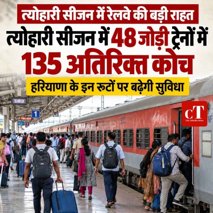 हरियाणा से गुजरने वाली ट्रेनों में अक्टूबर में बढ़ेंगे डिब्बे, कई रूटों के यात्रियों को मिलेगी अतिरिक्त सीटों की सुविधा