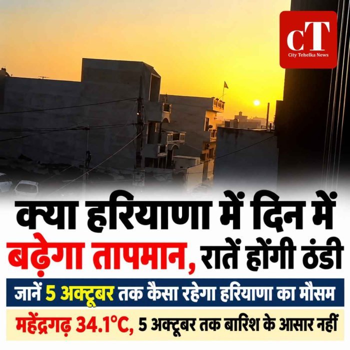 हरियाणा में उत्तर-पश्चिमी हवाओं से बदलेगा मौसम: दिन में बढ़ेगा तापमान, रातें होंगी ठंडी; बारिश के आसार नहीं, महेंद्रगढ़ 34.1°C पर