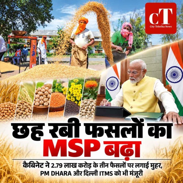 मोदी कैबिनेट क बड़े फैसले, रबी की छह फसलों का MSP बढ़ा, PM DHARA और दिल्ली ITMS को भी मंजूरी