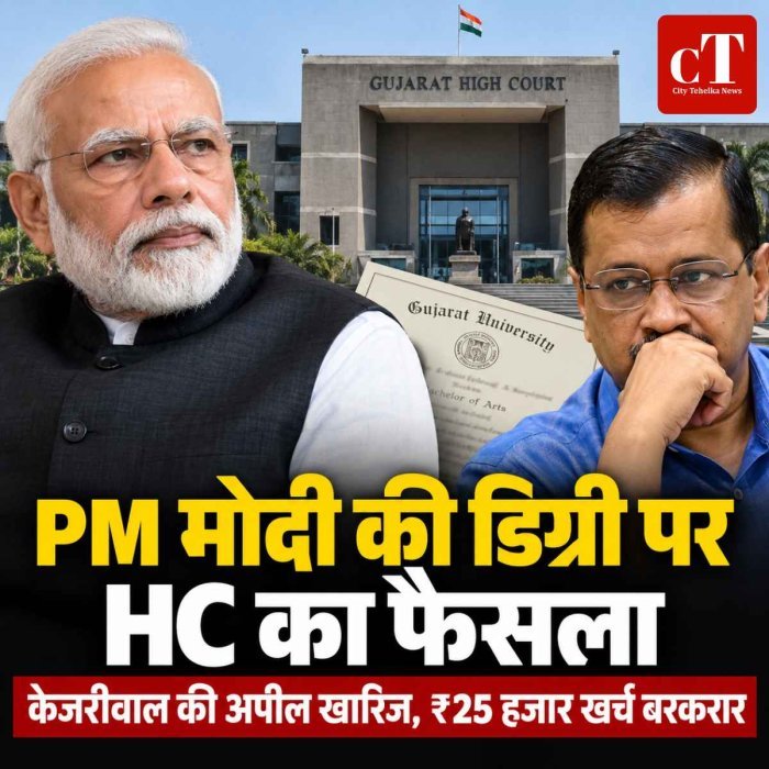 PM मोदी की डिग्री मामले में केजरीवाल की अपील खारिज, गुजरात HC ने ₹25 हजार का खर्च रखा बरकरार