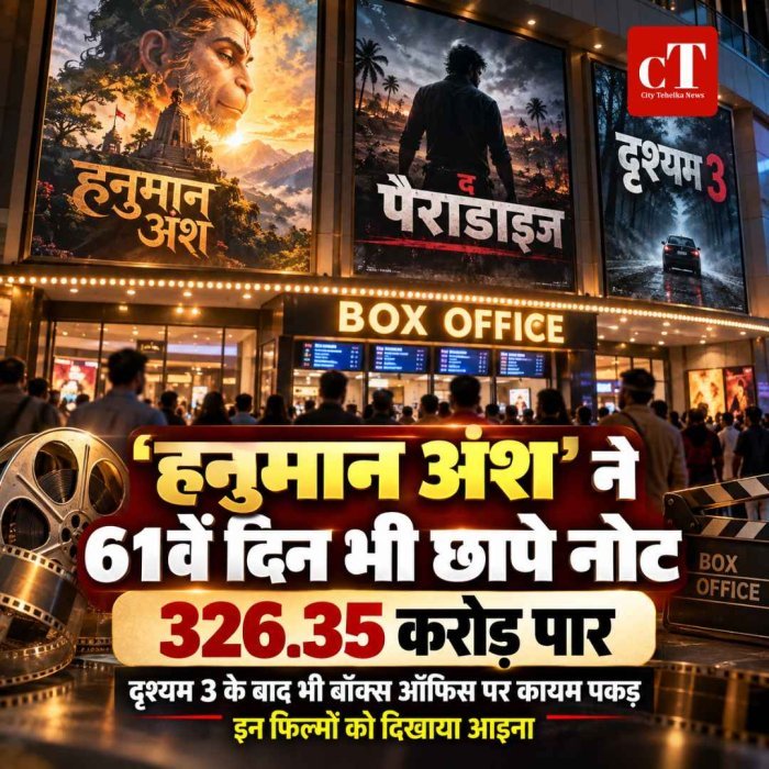 बॉक्स ऑफिस: 'हनुमान अंश' ने 61वें दिन भी मचाई धूम, 326 करोड़ पार, इन फ‍िल्‍मों को दिखाया आइना