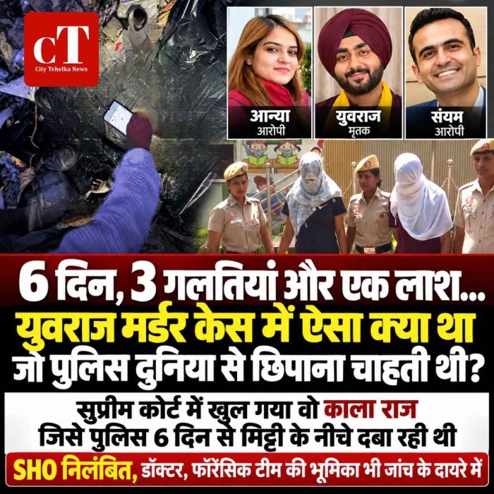 युवराज हत्याकांड की जांच में बड़ी चूकें उजागर, SHO निलंबित; डॉक्टर और फॉरेंसिक टीम भी जांच के घेरे में