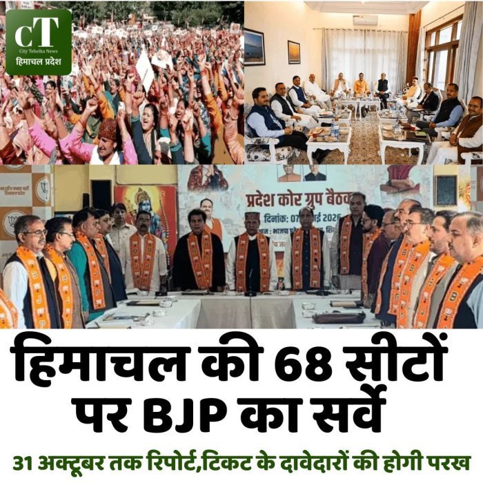 हिमाचल की 68 सीटों पर BJP का सर्वे,31 अक्टूबर तक रिपोर्ट,टिकट के दावेदारों की होगी परख