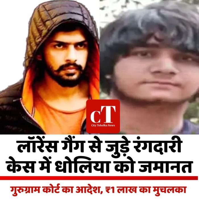 लॉरेंस गैंग से जुड़े रंगदारी केस में धोलिया को जमानत,गुरुग्राम कोर्ट का आदेश, ₹1 लाख का मुचलका