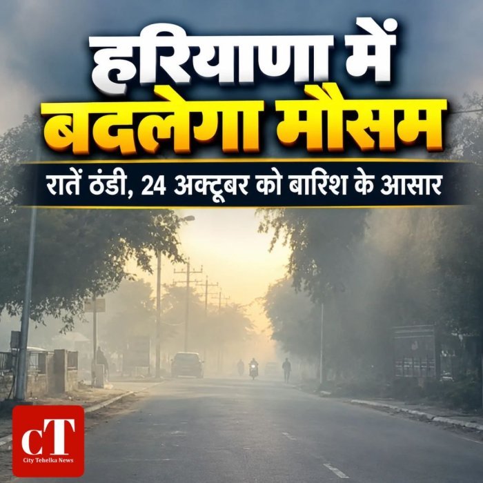 हरियाणा में बदलेगा मौसम,रातें ठंडी, 24 अक्टूबर को बारिश के आसार