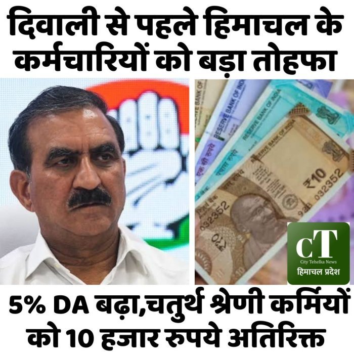 दिवाली से पहले हिमाचल के कर्मचारियों को बड़ा तोहफा, 5% DA बढ़ा,चतुर्थ श्रेणी कर्मियों को 10 हजार रुपये अतिरिक्त