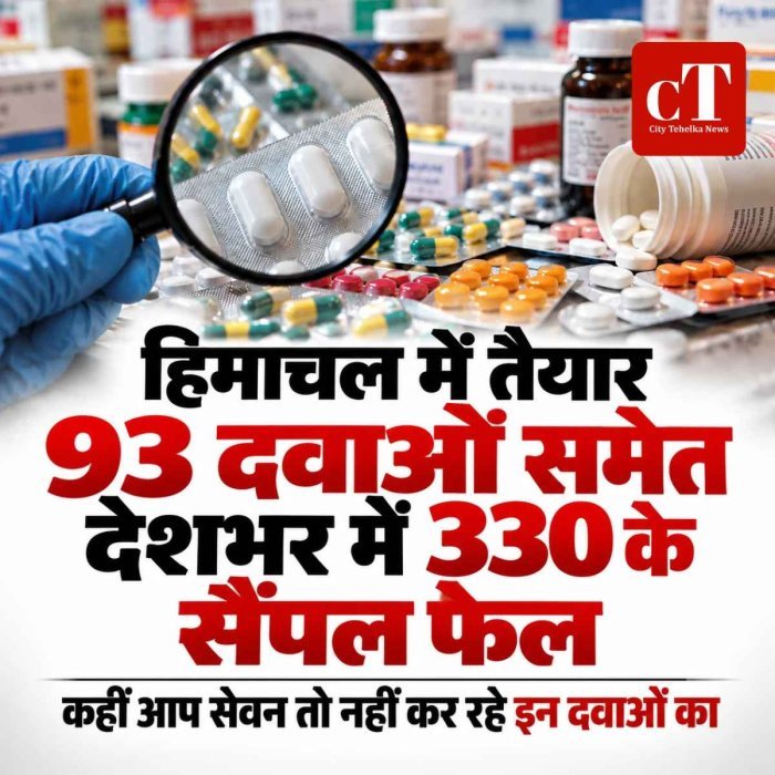 हिमाचल में तैयार 93 दवाओं समेत देशभर में 330 के सैंपल फेल, कहीं आप सेवन तो नहीं कर रहे इन दवाओं का