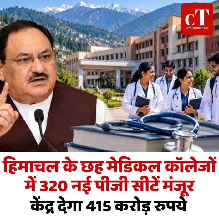 हिमाचल के छह मेडिकल कॉलेजों में 320 नई पीजी सीटें मंजूर, केंद्र देगा 415 करोड़ रुपये