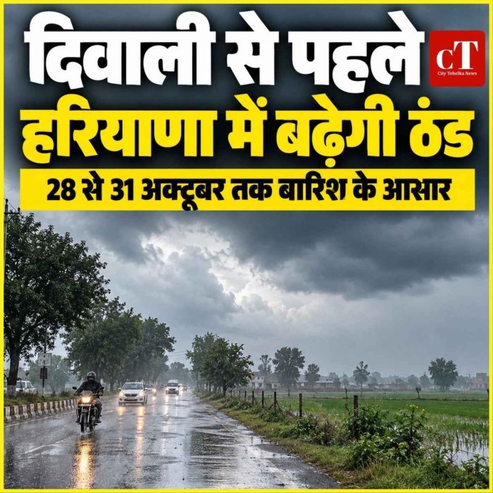 हरियाणा में दिवाली से पहले बढ़ेगी ठंड, चार दिन बारिश के आसार