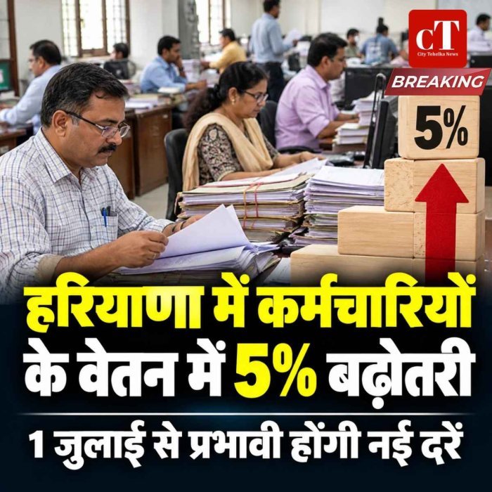 हरियाणा में कर्मचारियों के वेतन में 5% बढ़ोतरी, 1 जुलाई से प्रभावी होंगी नई दरें