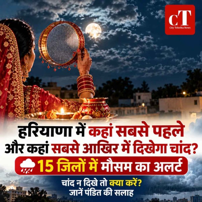 हरियाणा में कहां सबसे पहले और कहां सबसे आखिर में दिखेगा चांद?