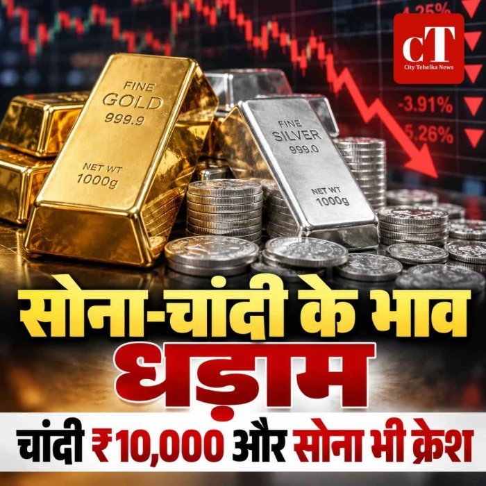 सोने-चांदी की कीमतों में बड़ी गिरावट, एक दिन में ₹10,000 तक टूटी चांदी; सोना भी क्रेश