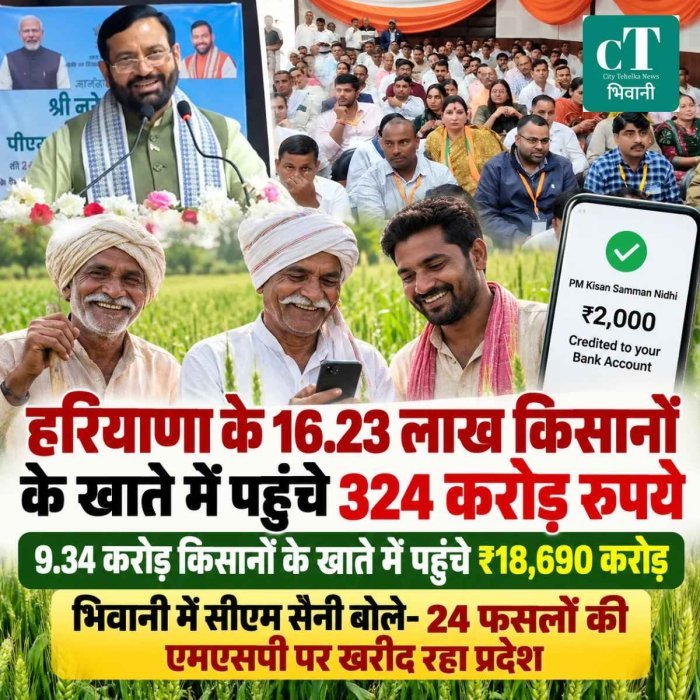 हरियाणा के 16.23 लाख किसानों के खाते में पहुंचे 324 करोड़ रुपये / भिवानी में सीएम सैनी बोले- 24 फसलों की एमएसपी पर खरीद रहा प्रदेश